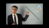 thumbnail of medium Buchhaltung & Bilanzierung: lineare & degressive Abschreibung